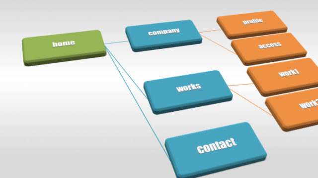 トークン エコノミー 法