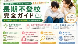 長期不登校