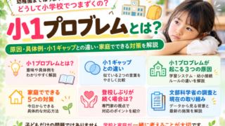 小１プロブレム