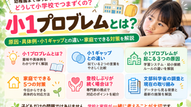 小１プロブレム