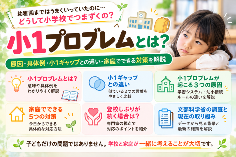 小１プロブレム